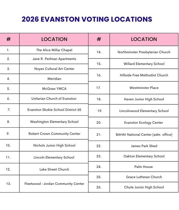 The 2026 Evanston Voting Locations table as published by DPOE, listing all twenty-six numbered polling places.